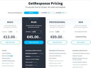 GetResponse emeail marketing tool by findtheblogger