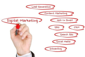 online marketing