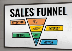 sales funnel